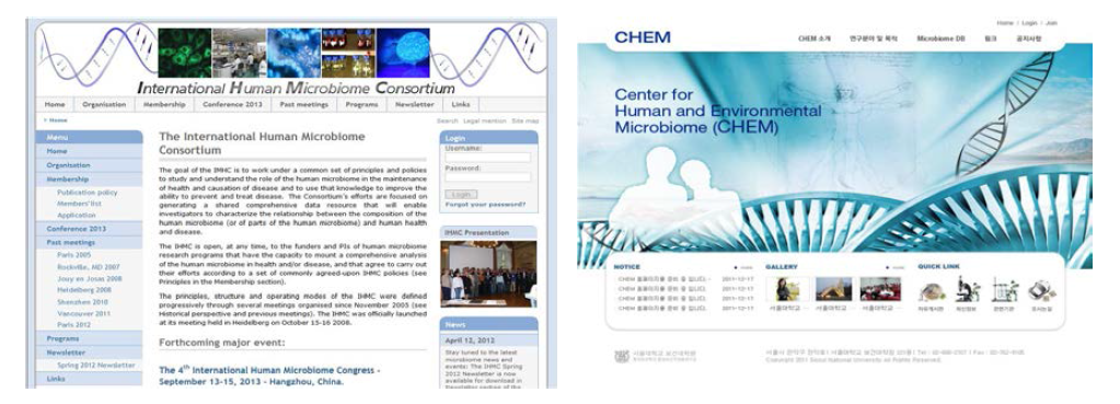 IHMC와 CHEM의 홈페이지