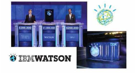 IBM의 Watson이 2011년 2월에 미국의 퀴즈쇼인 Jeopardy에 참가해서 우승한 장면과 무대 한편에 설치된 Watson 본체의 모습