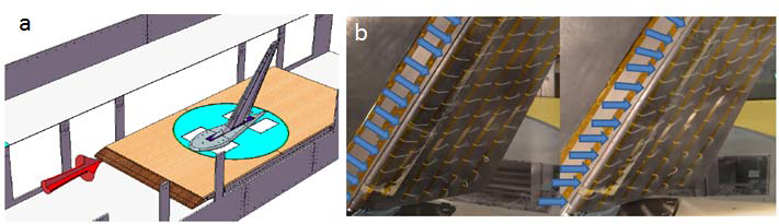 (a) Experiment of sweeping jet actuation for a vertical stabilizer in the Lucas Wind Tunnel at Caltech. (b) The effect of actuation orientation on flow reattachment in a vertical stabilizer