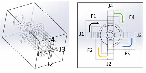 Schematic of 3D Sweeping Jet Actuator.