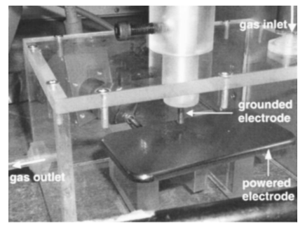 J. J. Shi et al.(2003): Schematic of an RF atmospheric pressure plasma system for the studies on plasma modes.