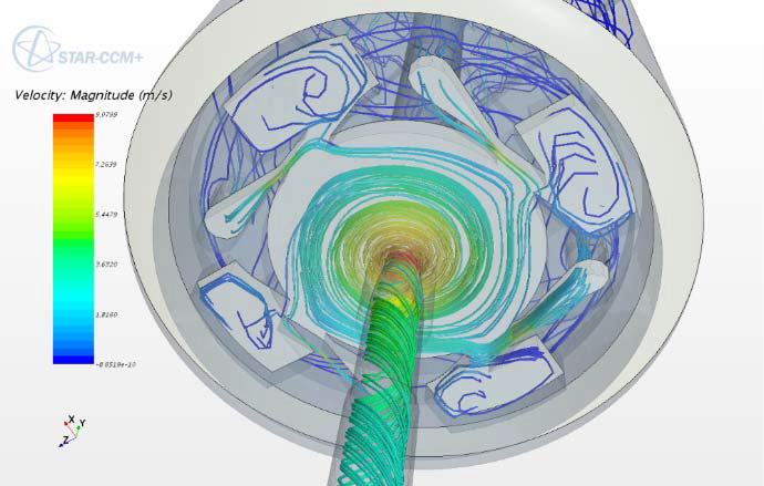 CFD Results of streamline in vortex chamber