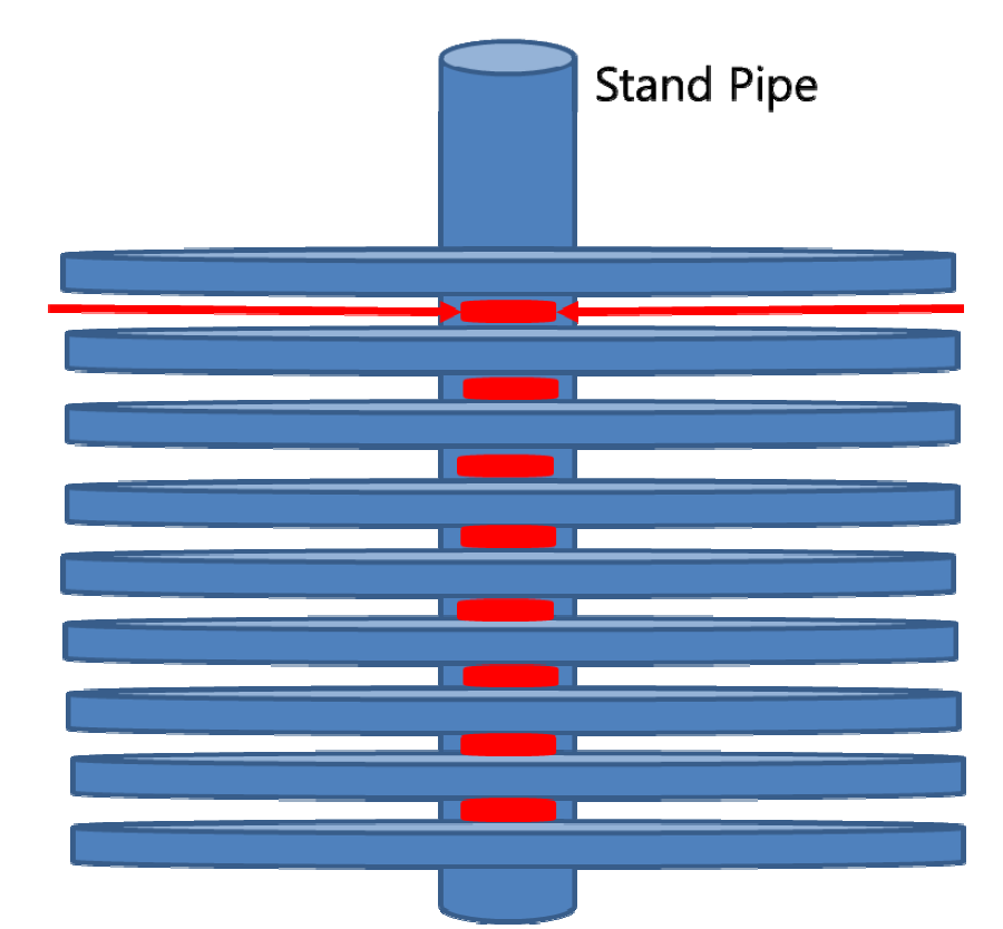 Side View of new Fluidic Device Design