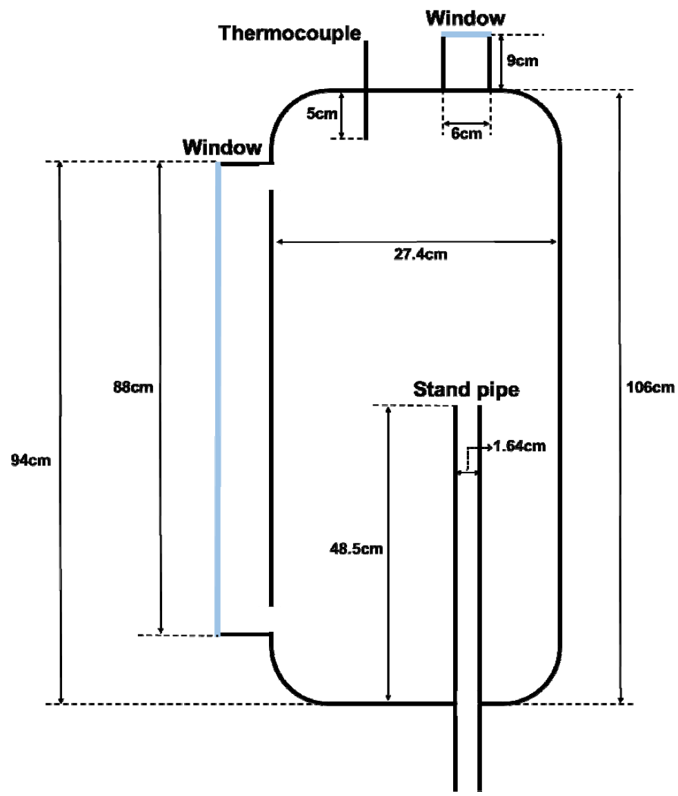 Schematics of small-scale safety injection tank