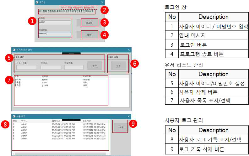 피검사자 이력 정보 저장 기능