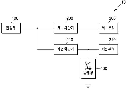 교육용 차단기 특성 시각화 장치 블록도