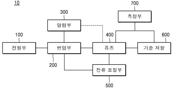 교육용 퓨즈용단 시각화장치 블록도