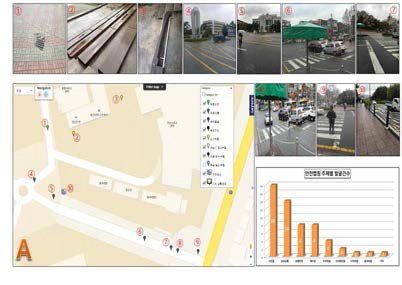 울산대학교 안전맵핑 결과 1