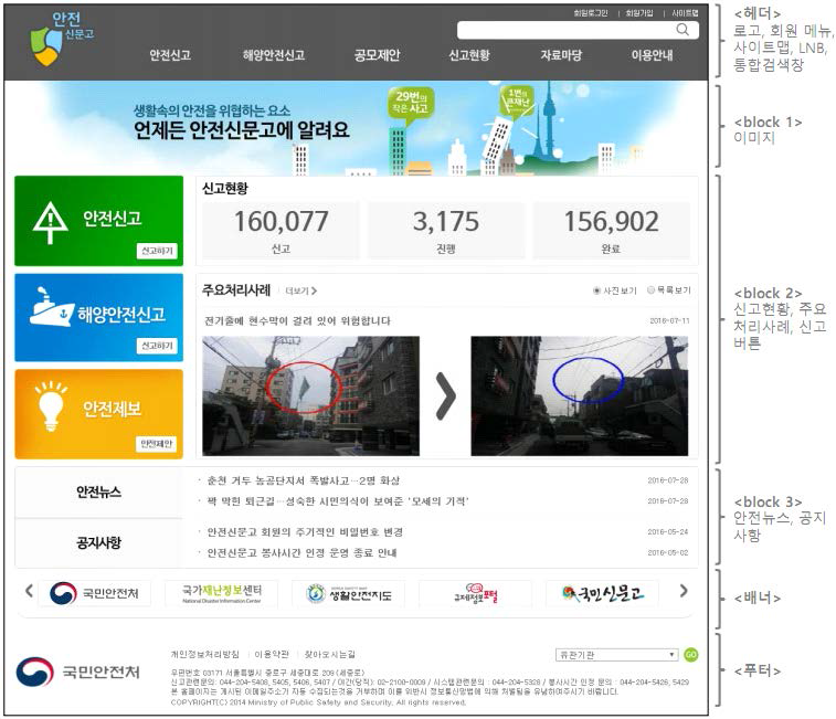 안전신문고 웹 사이트의 메인페이지 구성