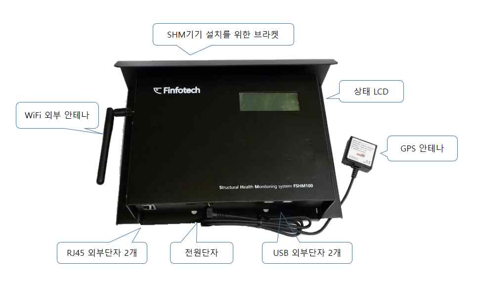 장치 외부 명칭