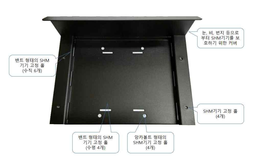 장치 설치를 위한 커버형 브라켓