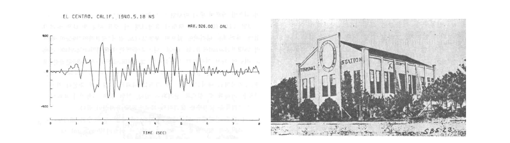 El Centro 지진파와 El Centro 변전소