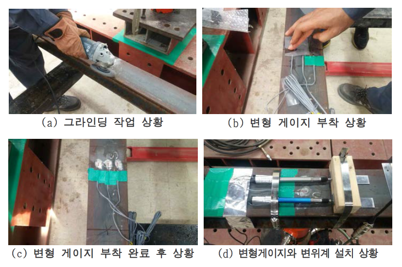 계측기 설치 상황