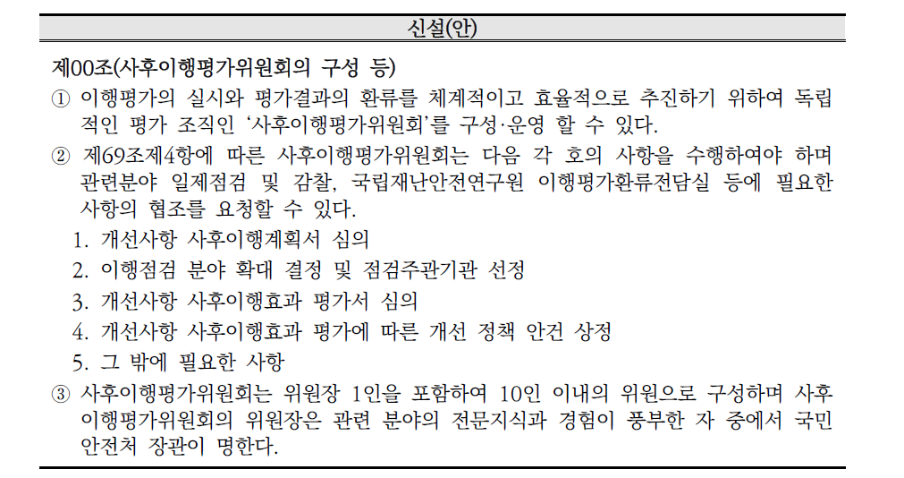 사후이행평가위원회(가칭) 구성에 관한 운영규정 신설(안)