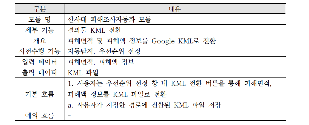 결과물 전환 KML 기능 설계서