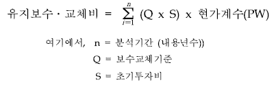 유지 및 에너지 비용 산출식