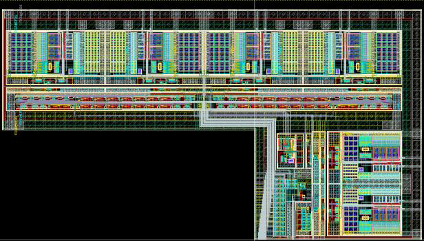 RF ASIC의 LVDS Layout