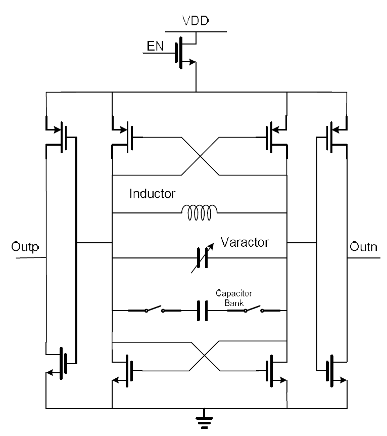 L-C Resonator oscillator with inverter buffer