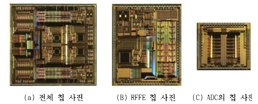 제작된 칩 사진