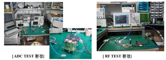 ADC 및 RFFE 측정 환경