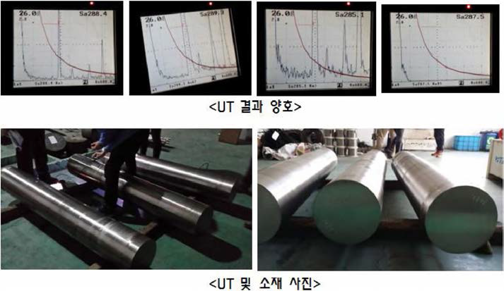 Nimonic 80A 수급 소재