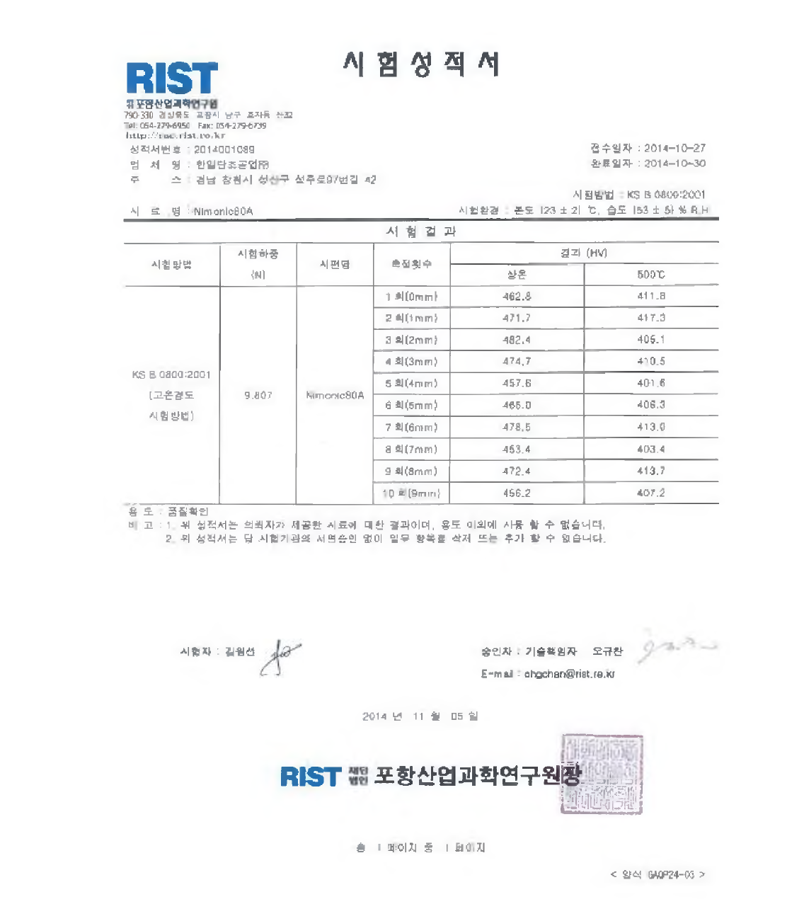 선박 엔진밸브 스핀들 반제품 비커스경도 시험성적서