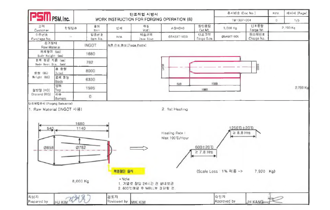 RF 예비성형체 단조 공정설계 (1/5)