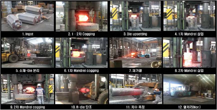 RF 예비성형체 단조 시제작 과정