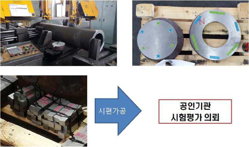 부위별 시편채취