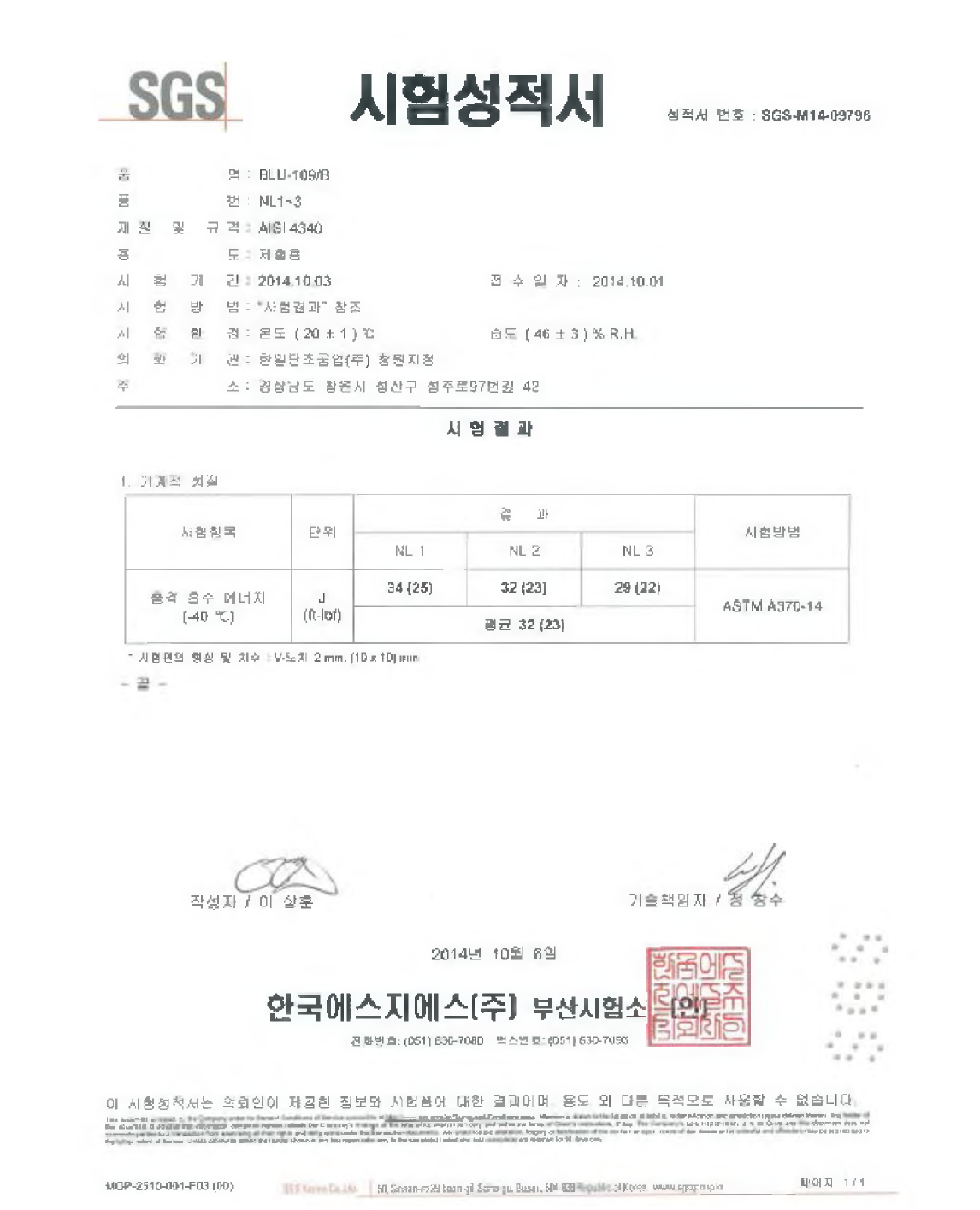 탄체 두부 (Nose) 길이방향 (저온) 충격시험 성적서