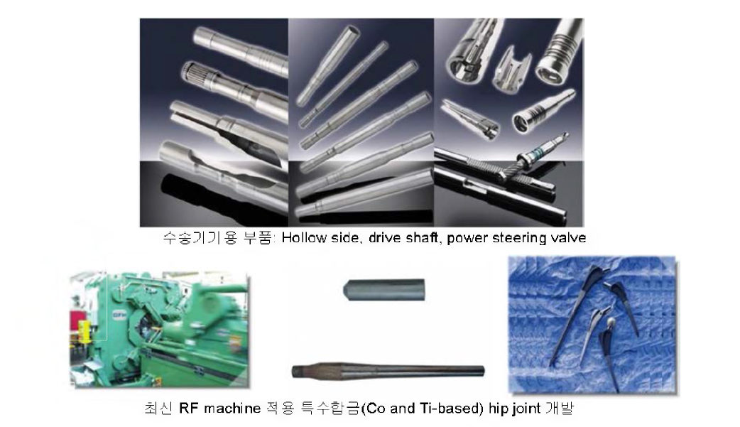 RF기술 적용 각종 부품 형상 [1]