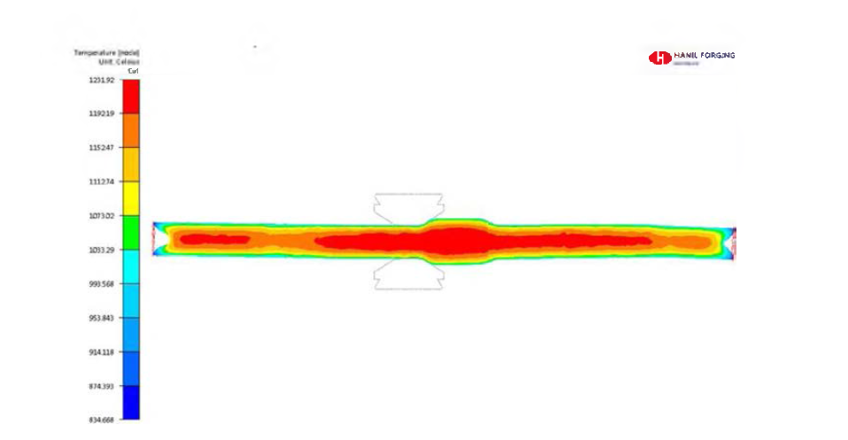 부품1(ND1100) 온도분포 (단조 후 )