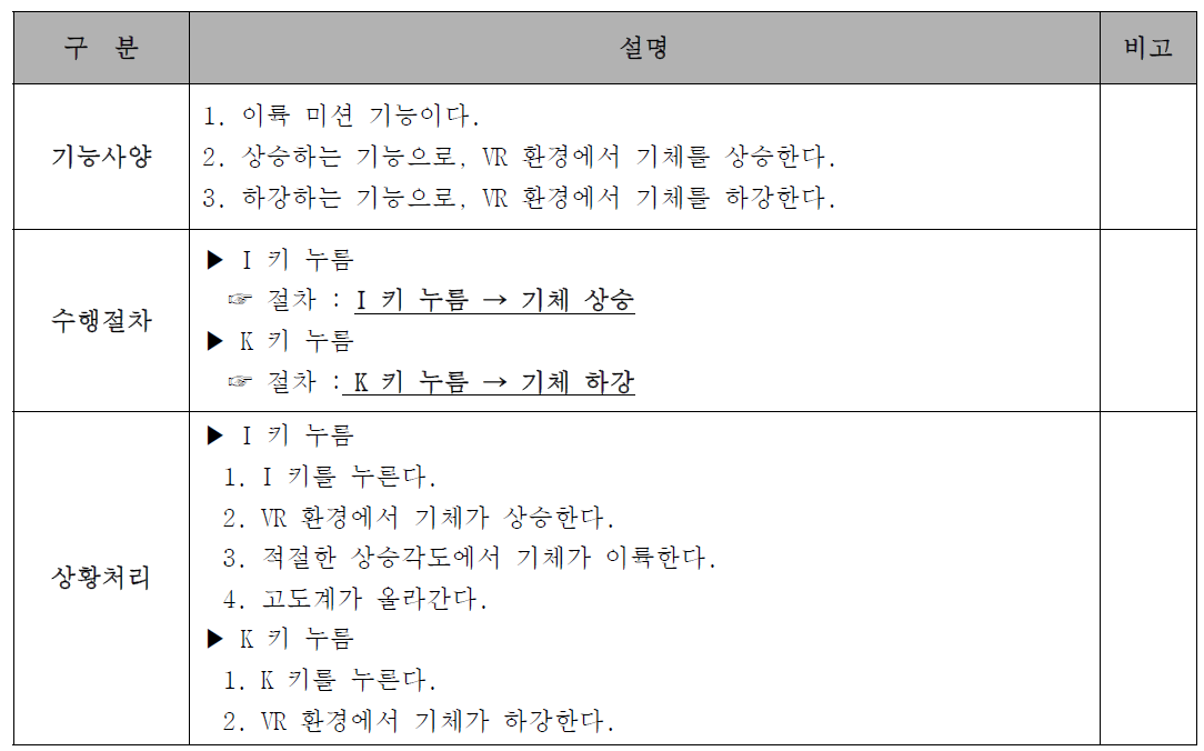 상승/하강 기능(T03) 기능절차