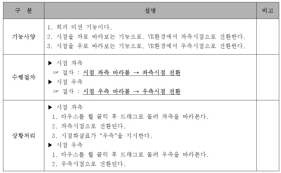 시점 좌/우측 기능(E01) 기능절차