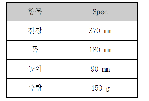 착용형 구동기 사양