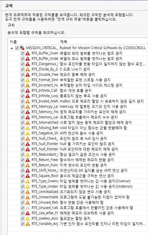 소프트웨어 정적 시험 실행시간 오류 검출