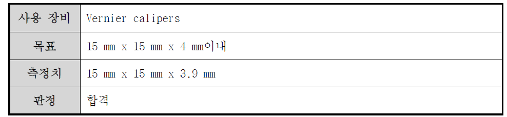 마찰력 제시 모듈 크기 측정