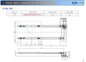 타입별 Layout