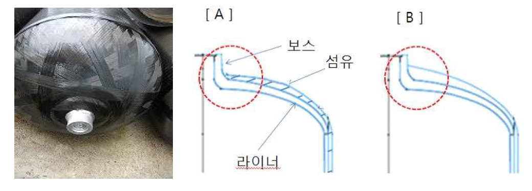 필라멘트 와인딩 성형 불량