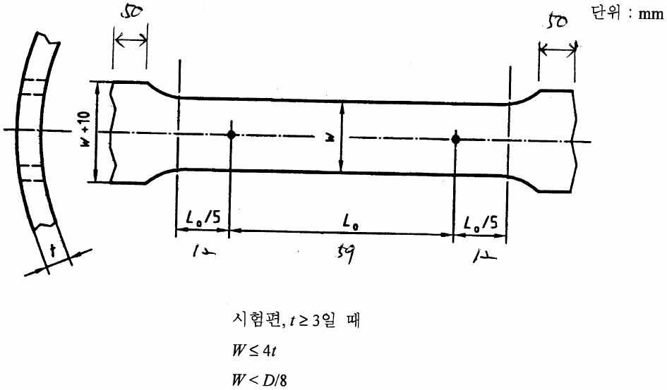 인장시험 시편 규격(ISO 6892)