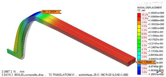 Radial direction displacement result at autofrettage pressure