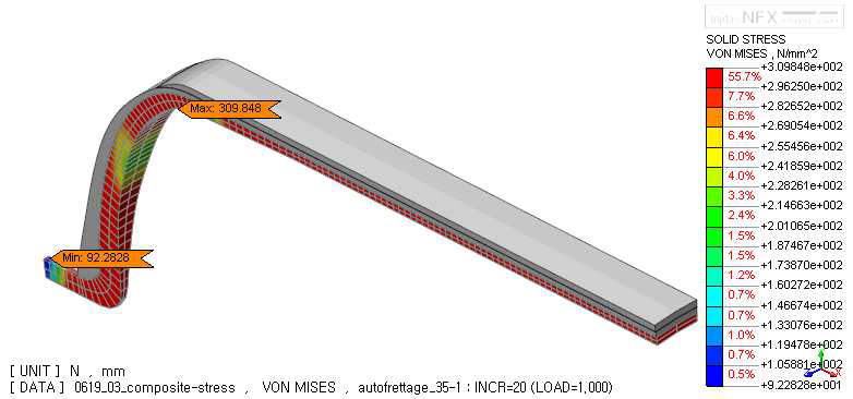 Von-Mises stress result of linar at autofrettage pressure