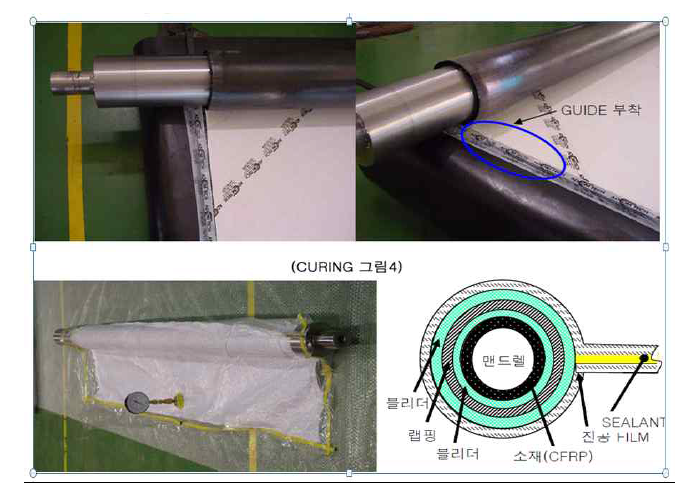 산업용 CFRP 롤러 제조방법