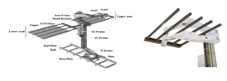 LCD glass transfer robot 및 hand