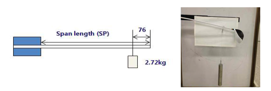 골프 샤프트 굽힘량 측정 방법 및 사진