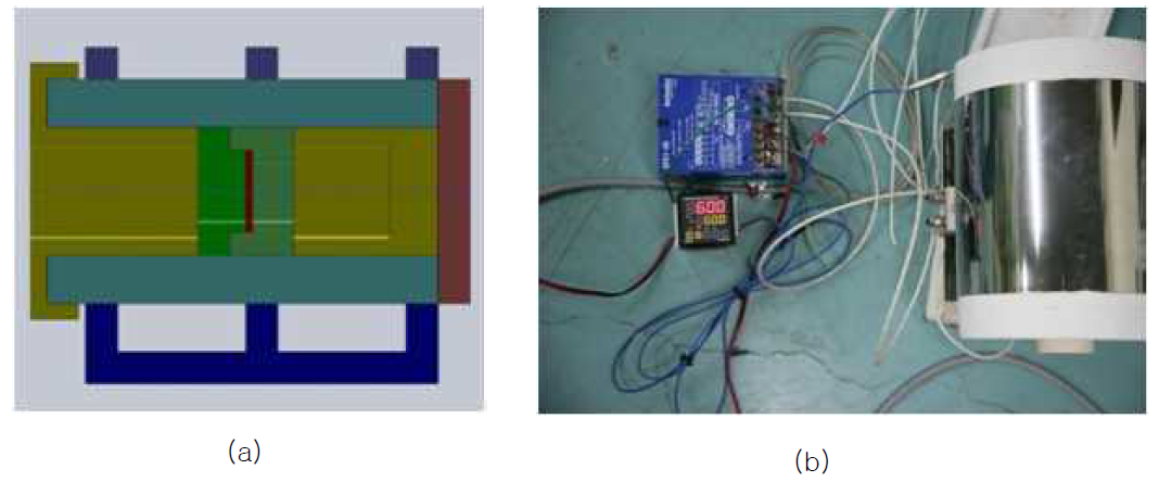 시편 가열장치 (a) 개념도 및 (b) 조립형태