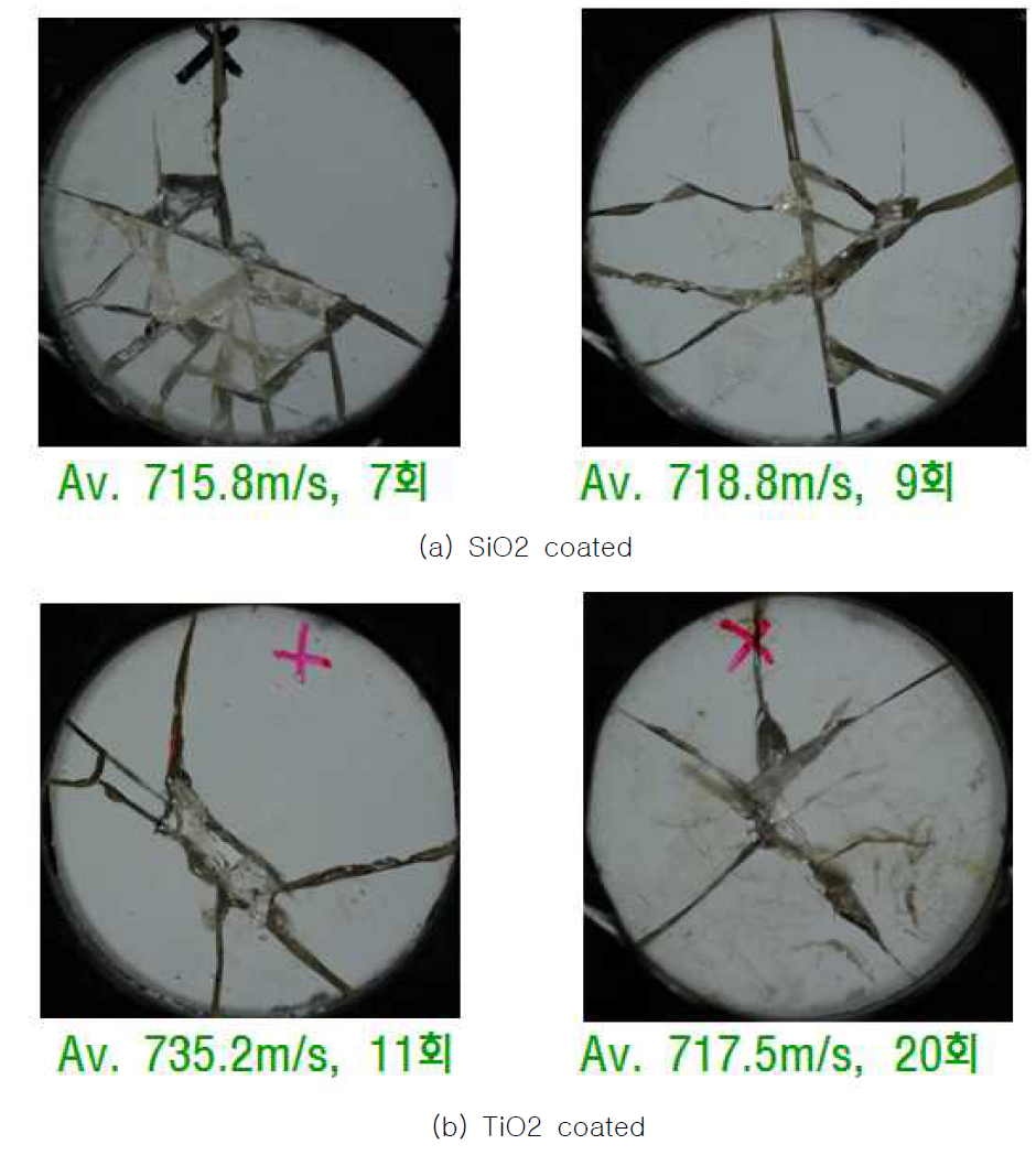 열처리 및 저반사 코팅 시편에 대한 POM 충돌시험 결과
