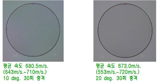 고속 충돌 시험 후 편광 사진