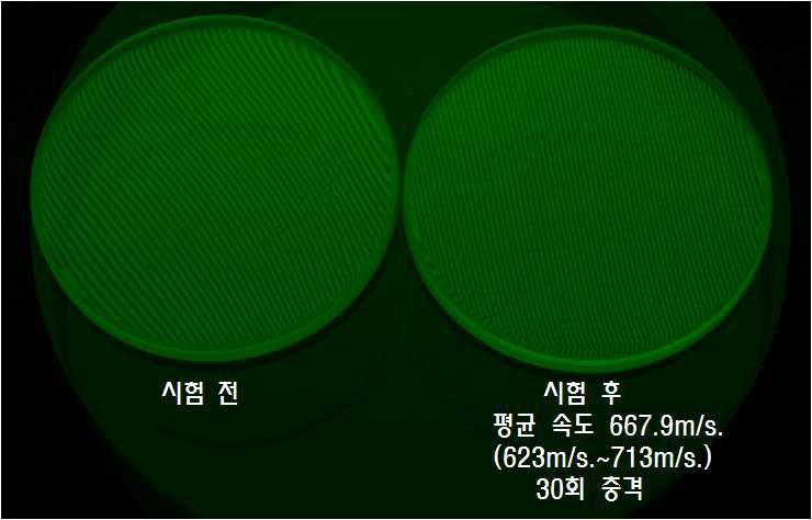 고속 충돌 시험 후 코노스코피 사진