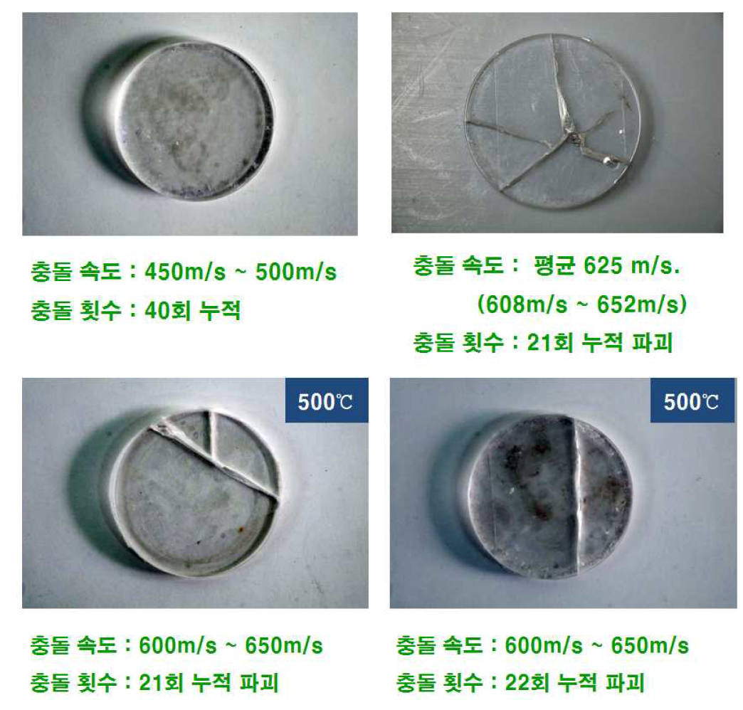 고온 고속 충돌 시험 후 파괴 양상 비교